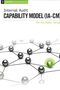 Internal Audit Capability Model (IA-CM)