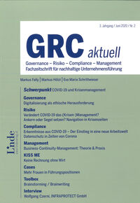 GRC aktuell